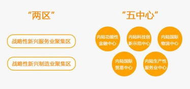 鳥瞰兩江氣勢恢宏 航拍重慶自貿(mào)試驗(yàn)區(qū)核心區(qū)軟件產(chǎn)業(yè)發(fā)展新圖景